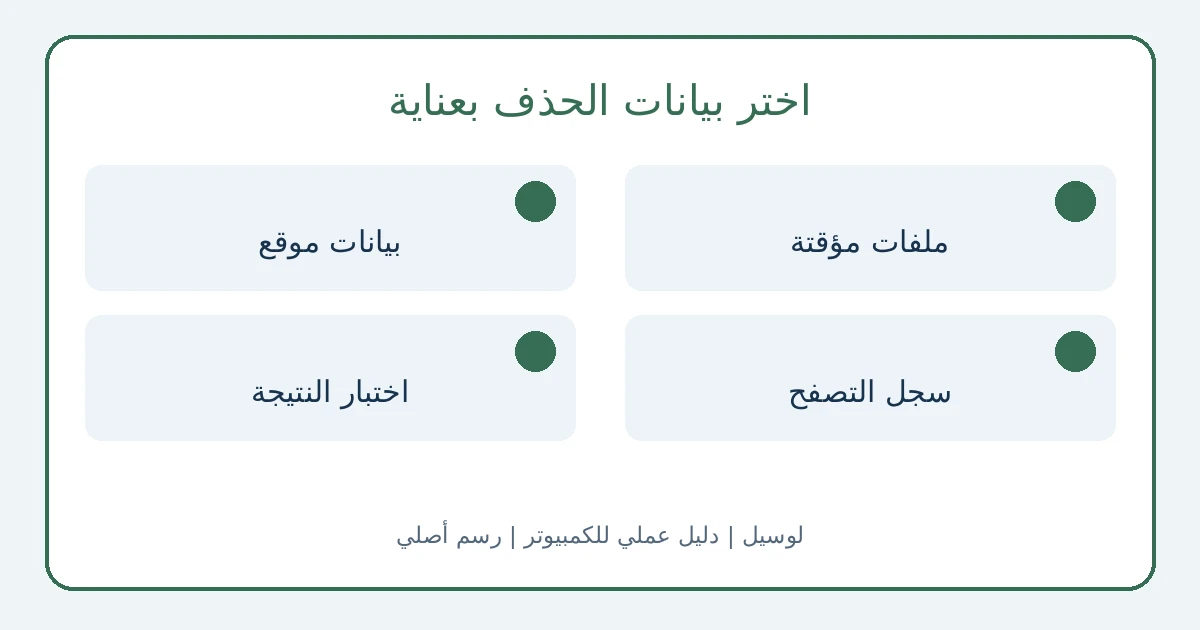 مقارنة بين ملفات الصفحة المؤقتة وبيانات موقع واحد وحذف سجل التصفح