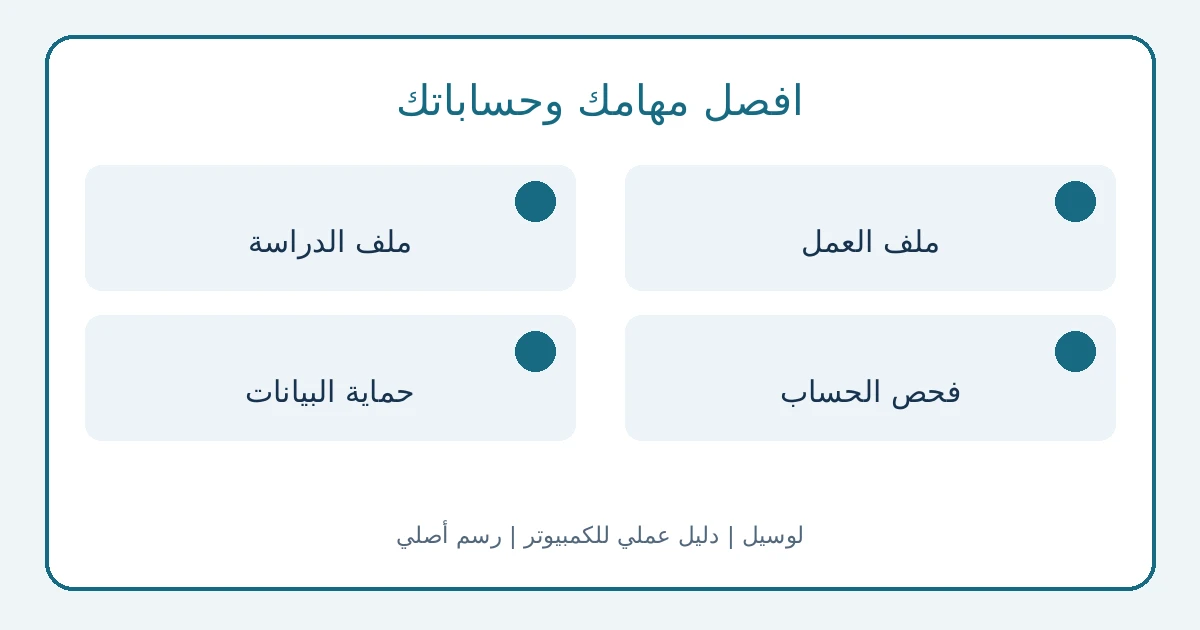 ملفان للمتصفح باسم العمل والدراسة مع تنبيه أن الفصل التنظيمي ليس قفلًا للجهاز