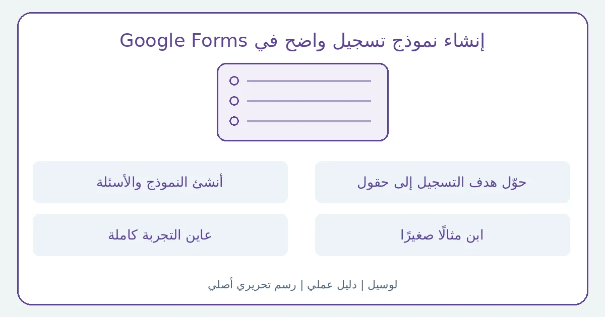 رسم تحريري أصلي يوضح إنشاء نموذج تسجيل واضح في Google Forms