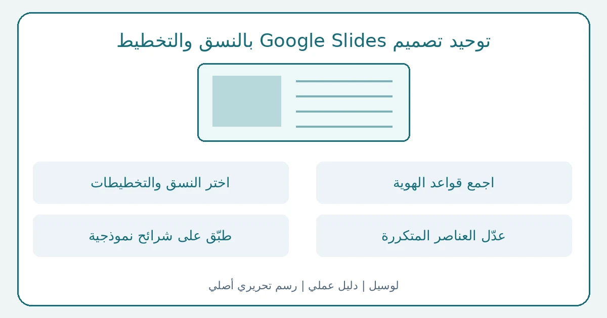 رسم تحريري أصلي يوضح توحيد تصميم Google Slides بالنسق والتخطيط